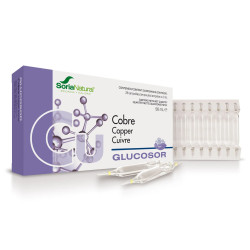 Soria Glucosor Rame 28 Fiale X 2ml